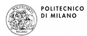 Politecnico di Milano